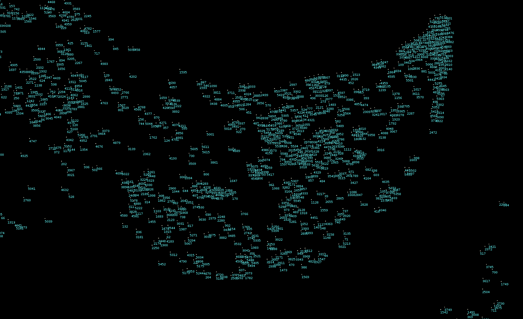 Extracted street network defining the urban field