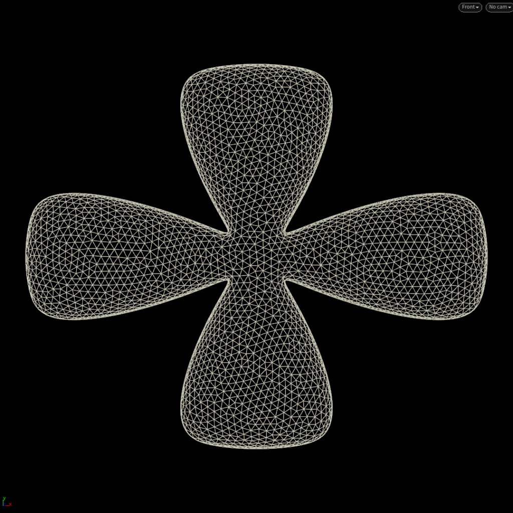 Point scattering