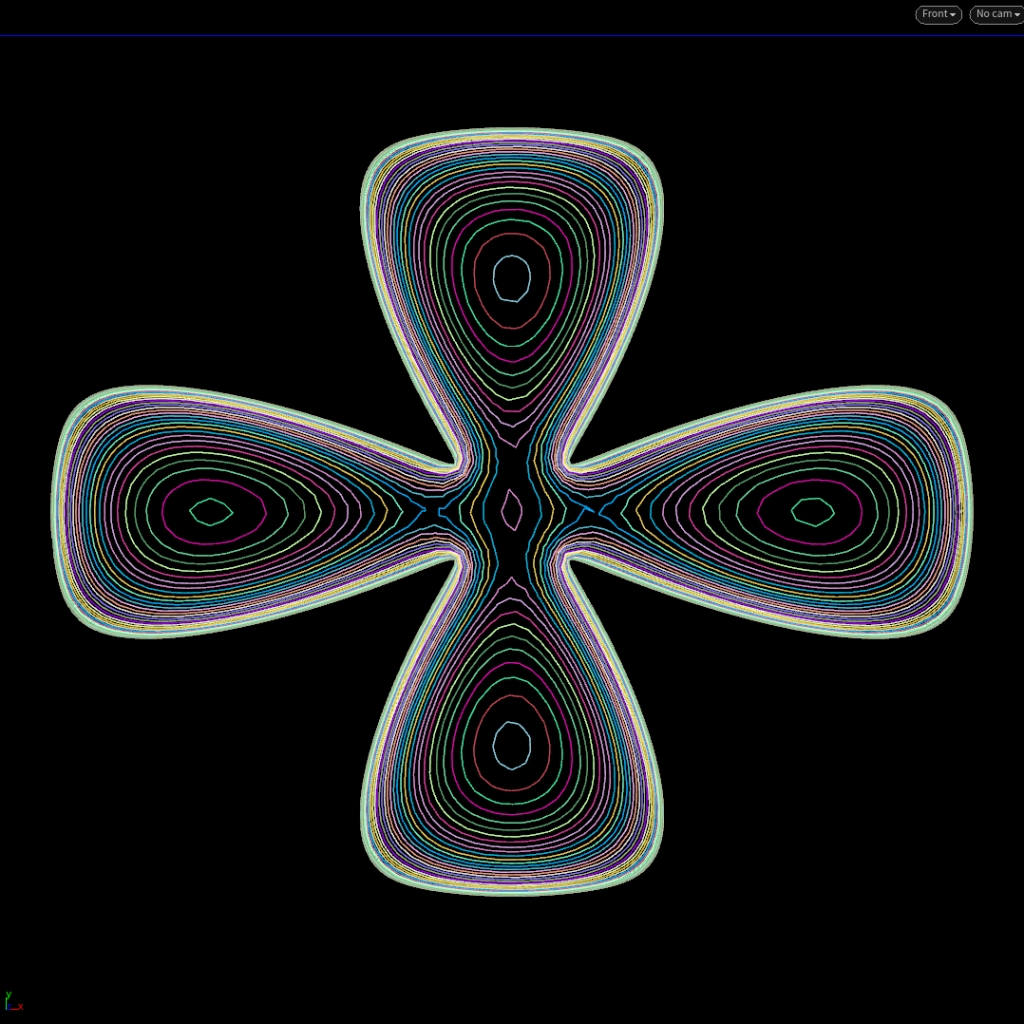 Line slice