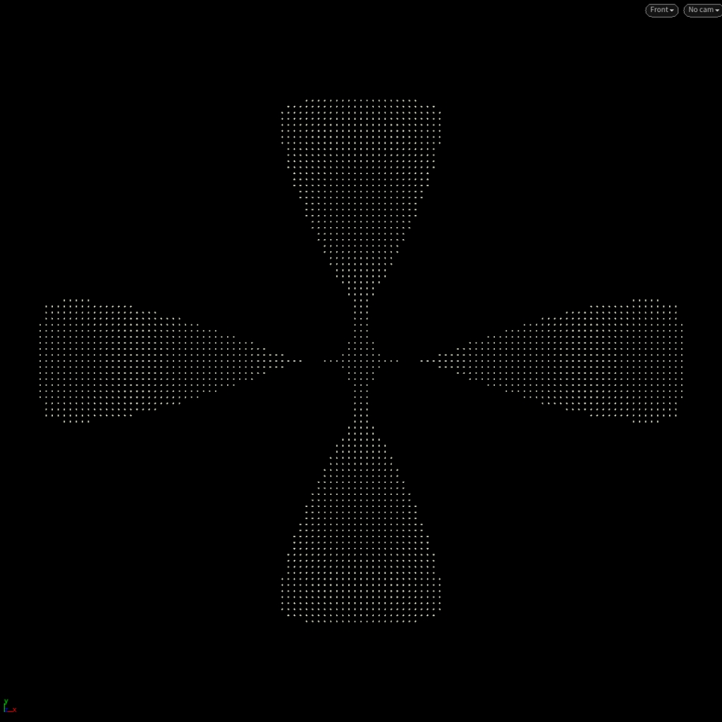 Point scattering inside shape
